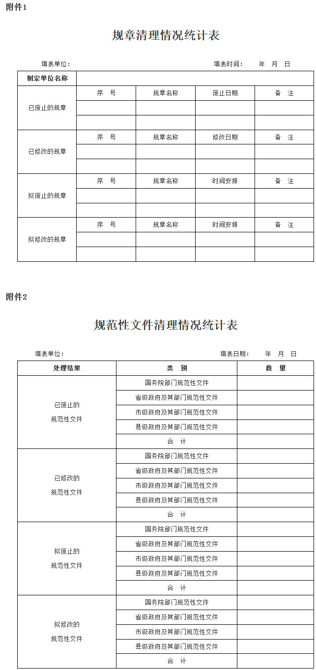 國辦發(fā)〔2018〕29號《國務(wù)院辦公廳關(guān)于開展涉及產(chǎn)權(quán)保護的規(guī)章、規(guī)范性文件清理工作的通知》