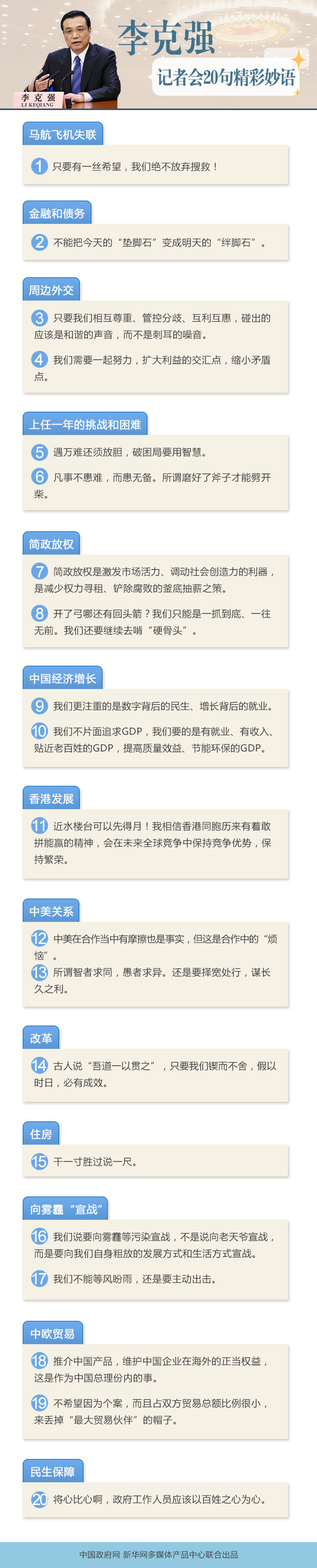 李克強(qiáng)記者會(huì)妙語(yǔ)連珠 透露出哪些經(jīng)濟(jì)信號(hào)？