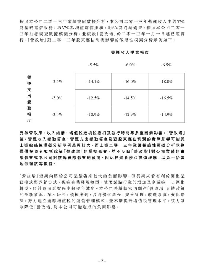  中國移動有限公司關(guān)于電信業(yè)納入營業(yè)稅改征增值稅試點的公告2