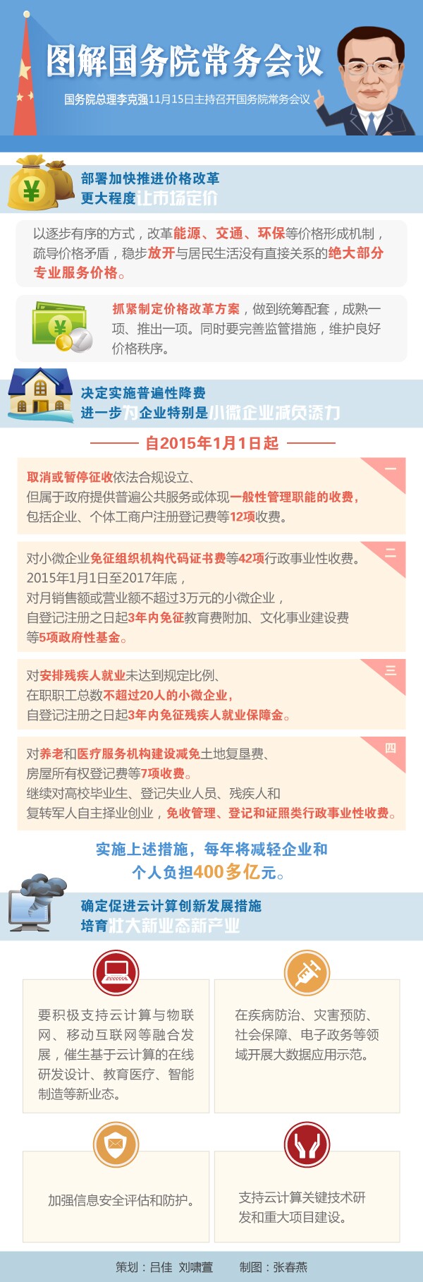 李克強主持國務(wù)院常務(wù)會議：企業(yè)和個人明年起年減負400億