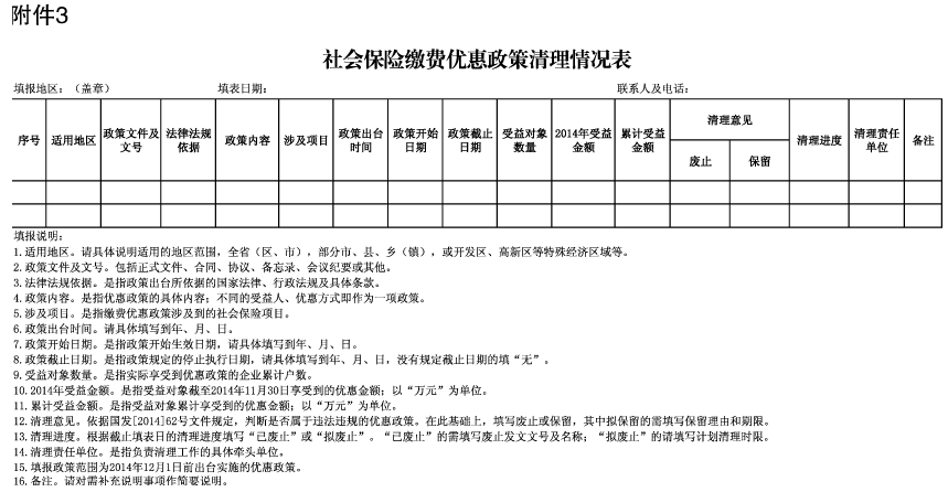 社會(huì)保險(xiǎn)繳費(fèi)優(yōu)惠政策清理情況表