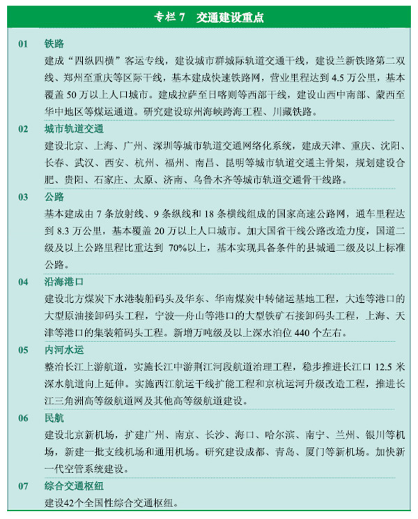 《中華人民共和國(guó)國(guó)民經(jīng)濟(jì)和社會(huì)發(fā)展第十二個(gè)五年規(guī)劃綱要》全文