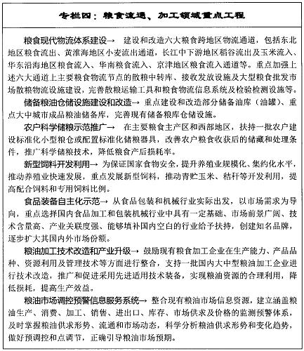 專欄四：糧食流通、加工領(lǐng)域重點(diǎn)工程