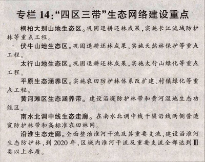 《中原經(jīng)濟區(qū)規(guī)劃（2012-2020年）》全文附圖
