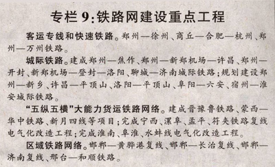 《中原經(jīng)濟區(qū)規(guī)劃（2012-2020年）》全文附圖