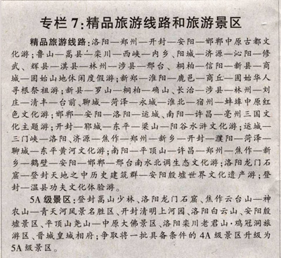 《中原經(jīng)濟區(qū)規(guī)劃（2012-2020年）》全文附圖