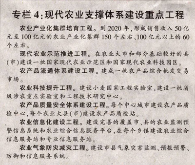 《中原經(jīng)濟區(qū)規(guī)劃（2012-2020年）》全文附圖