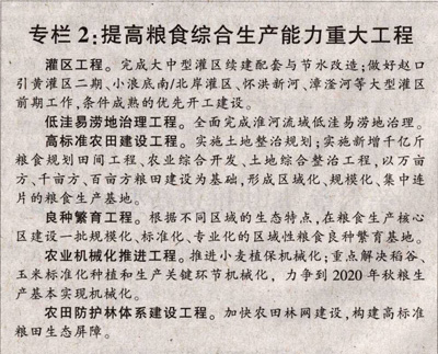 《中原經(jīng)濟區(qū)規(guī)劃（2012-2020年）》全文附圖