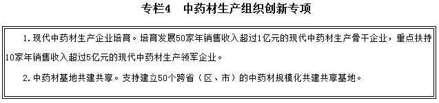 專欄4　中藥材生產(chǎn)組織創(chuàng)新專項