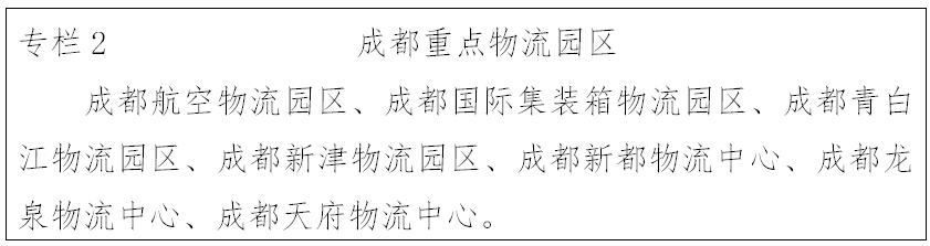專欄2 成都重點物流園區(qū)