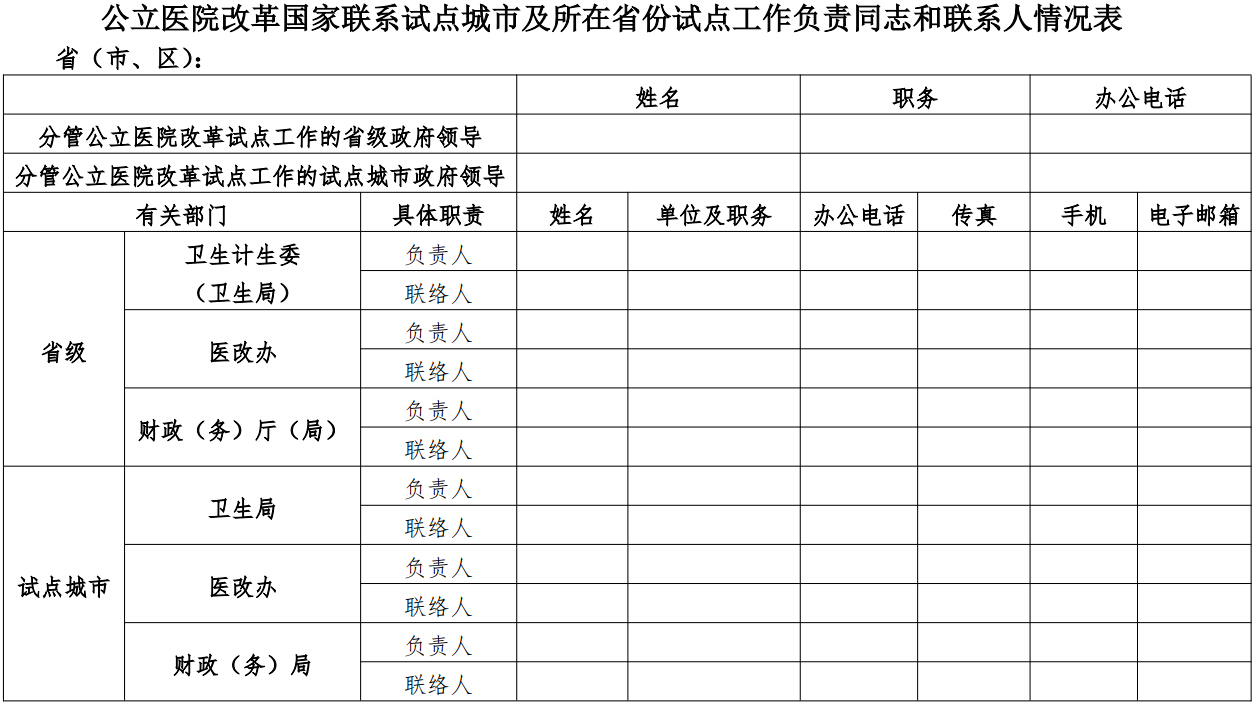 公立醫(yī)院改革國(guó)家聯(lián)系試點(diǎn)城市及所在省份試點(diǎn)工作負(fù)責(zé)同志和聯(lián)系人情況表