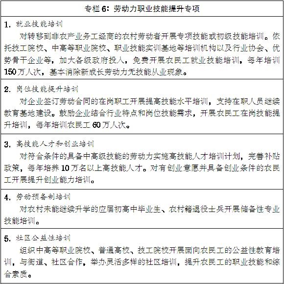 豫政〔2014〕55號(hào)《河南省人民政府關(guān)于印發(fā)河南省新型城鎮(zhèn)化規(guī)劃(2014-2020年)的通知》