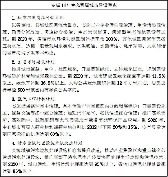 豫政〔2014〕55號(hào)《河南省人民政府關(guān)于印發(fā)河南省新型城鎮(zhèn)化規(guī)劃(2014-2020年)的通知》