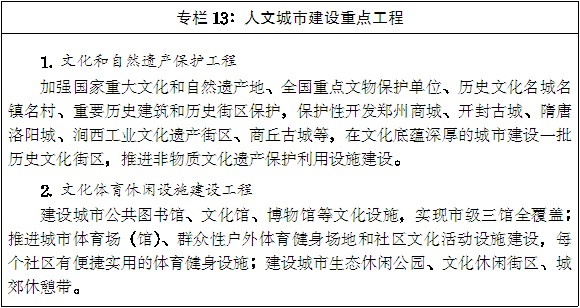 豫政〔2014〕55號(hào)《河南省人民政府關(guān)于印發(fā)河南省新型城鎮(zhèn)化規(guī)劃(2014-2020年)的通知》