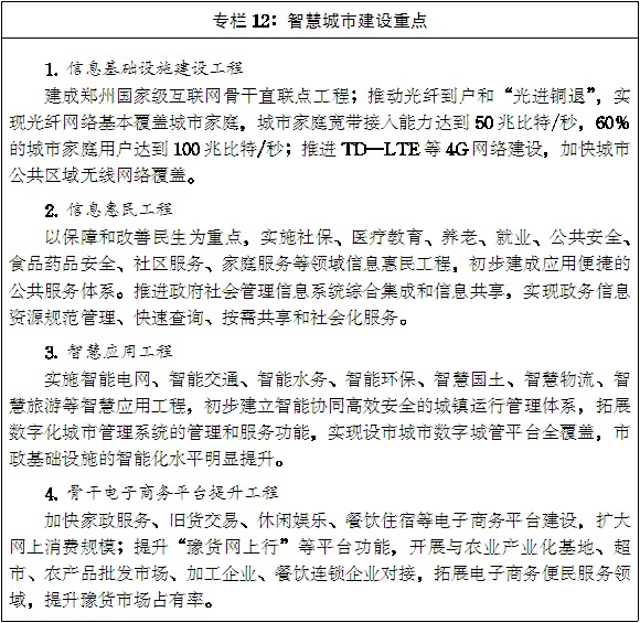 豫政〔2014〕55號(hào)《河南省人民政府關(guān)于印發(fā)河南省新型城鎮(zhèn)化規(guī)劃(2014-2020年)的通知》