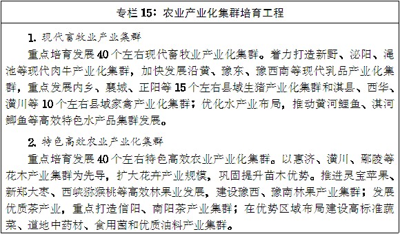 豫政〔2014〕55號(hào)《河南省人民政府關(guān)于印發(fā)河南省新型城鎮(zhèn)化規(guī)劃(2014-2020年)的通知》