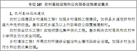 豫政〔2014〕55號(hào)《河南省人民政府關(guān)于印發(fā)河南省新型城鎮(zhèn)化規(guī)劃(2014-2020年)的通知》