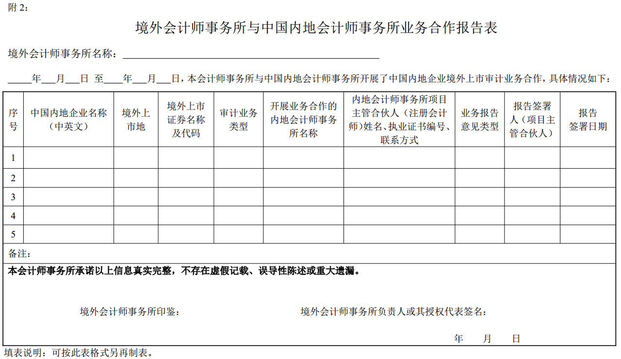 境外會計師事務(wù)所與中國內(nèi)地會計師事務(wù)所業(yè)務(wù)合作報告表