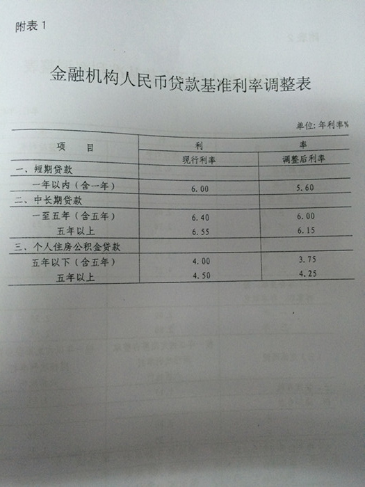 銀發(fā)〔2014〕348號《中國人民銀行關于下調金融機構人民幣貸款及存款基準利率并進一步推進利率市場化改革的通知》