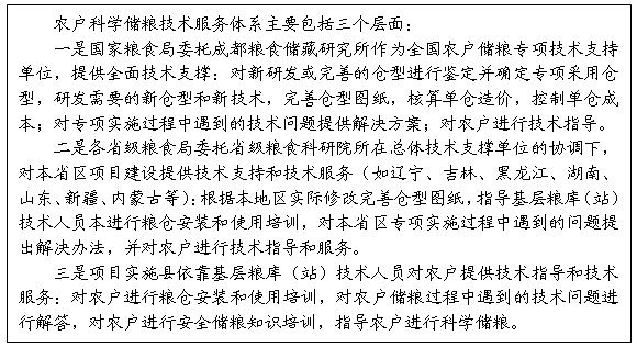 專欄3：農(nóng)戶科學(xué)儲(chǔ)糧技術(shù)服務(wù)體系建設(shè)
