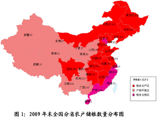 《“十二五”農(nóng)戶科學(xué)儲(chǔ)糧專項(xiàng)建設(shè)規(guī)劃》全文