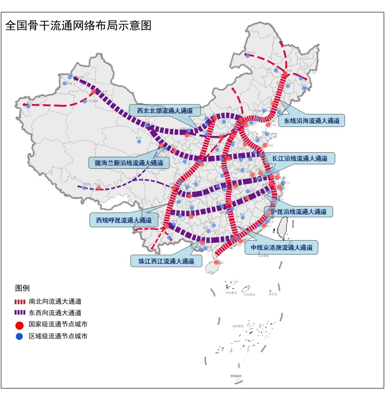 全國骨干流通網(wǎng)絡布局示意圖