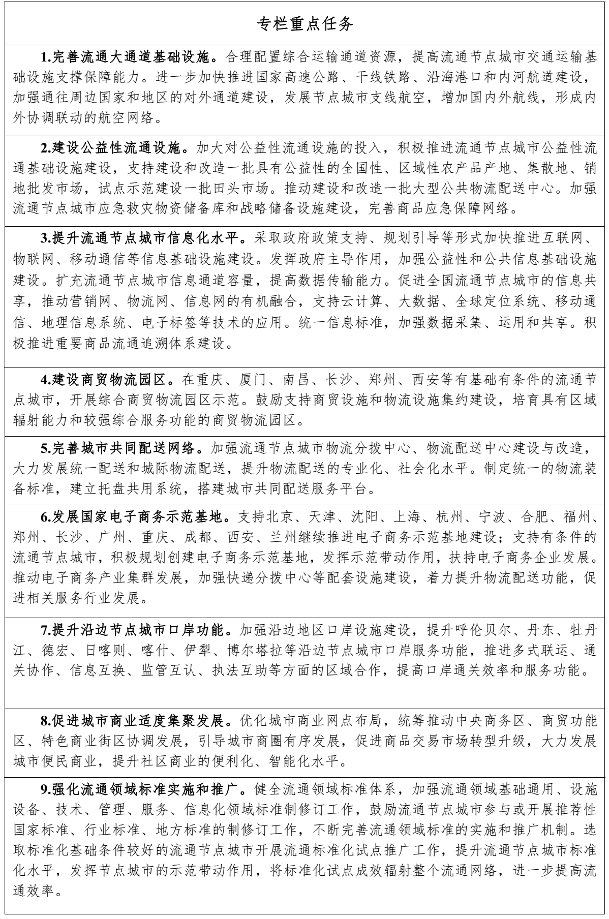 專欄:重點任務