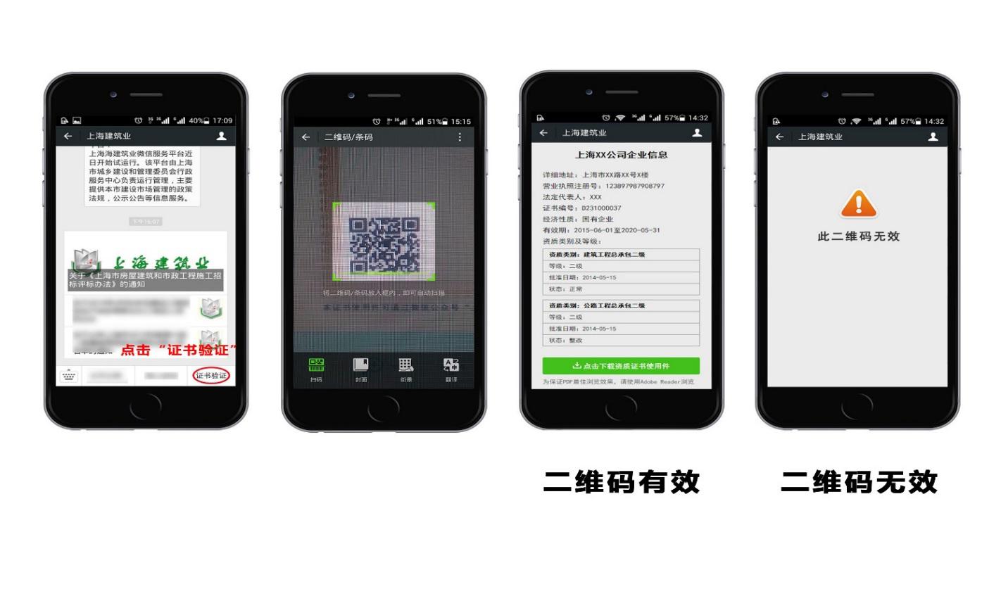 微信公眾號添加和二維碼驗證說明1