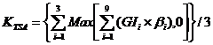 商業(yè)銀行采用標準法，應(yīng)當按照以下公式計量操作風險資本要求