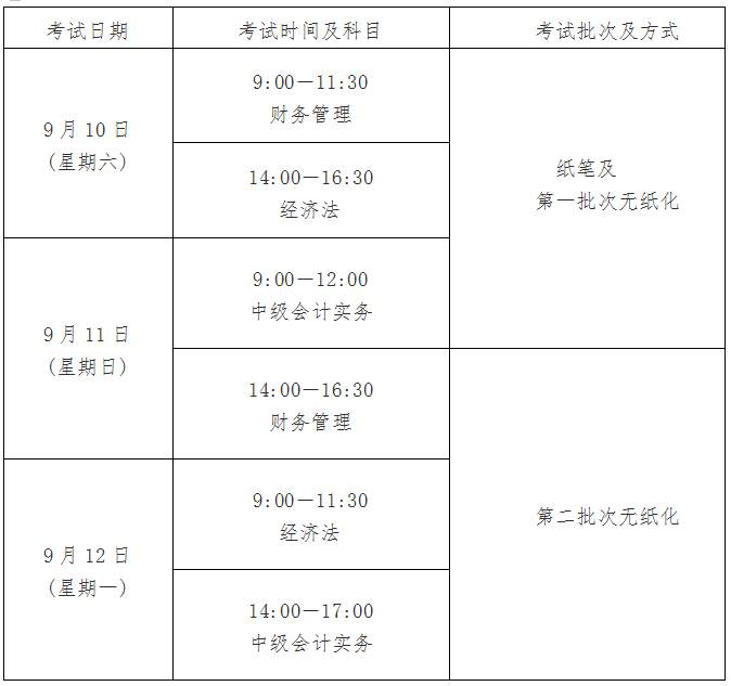 2016年會計中級資格各科目具體考試時間表