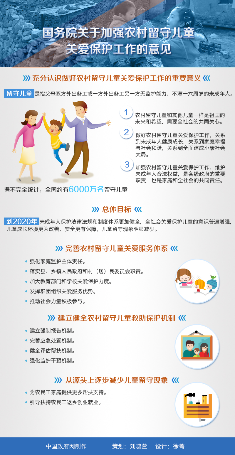 國發(fā)〔2016〕13號《國務院關于加強農(nóng)村留守兒童關愛保護工作的意見》【附圖解】
