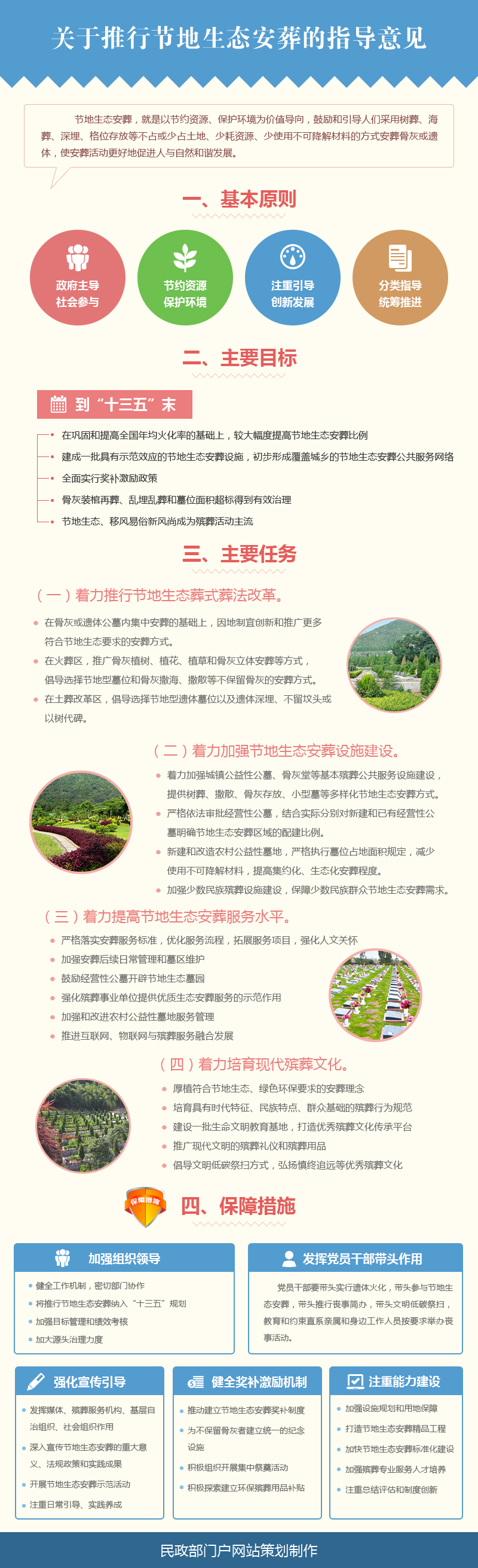 民發(fā)〔2016〕21號《關(guān)于推行節(jié)地生態(tài)安葬的指導(dǎo)意見》（全文附政策解讀）