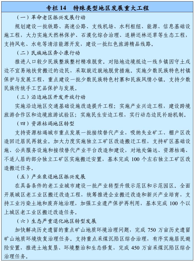 特殊類(lèi)型地區(qū)發(fā)展重大工程