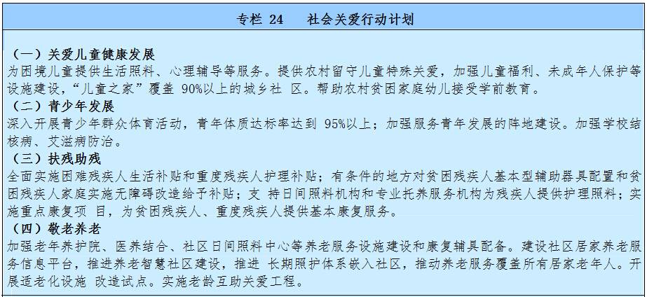 社會(huì)關(guān)愛(ài)行動(dòng)計(jì)劃