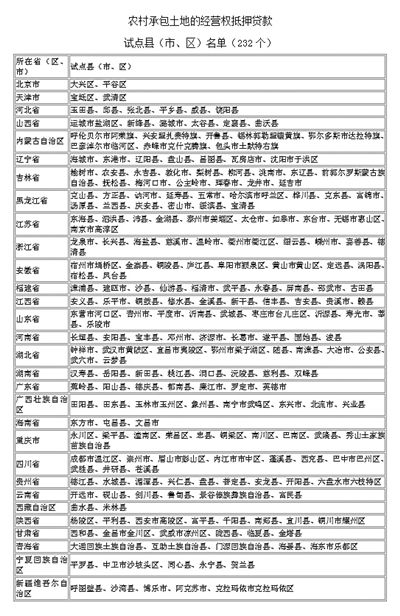 《全國人大常委會關于授權國務院在北京市大興區(qū)等232個試點縣（市、區(qū)）、天津市薊縣等59個試點縣（市、區(qū)）行政區(qū)域分別暫時調(diào)整實施有關法律規(guī)定的決定》