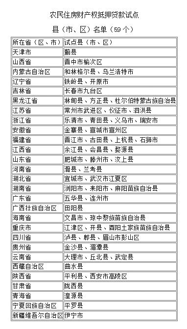 《全國人大常委會關于授權國務院在北京市大興區(qū)等232個試點縣（市、區(qū)）、天津市薊縣等59個試點縣（市、區(qū)）行政區(qū)域分別暫時調(diào)整實施有關法律規(guī)定的決定》