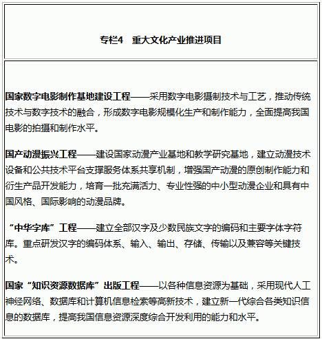 專欄4　重大文化產(chǎn)業(yè)推進(jìn)項目