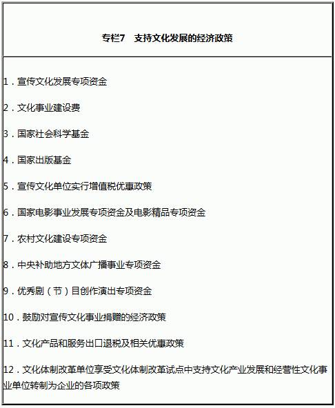 專欄7　支持文化發(fā)展的經(jīng)濟(jì)政策