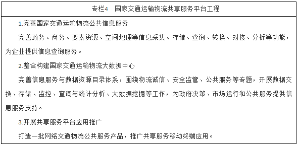 國家交通運輸物流共享服務(wù)平臺工程