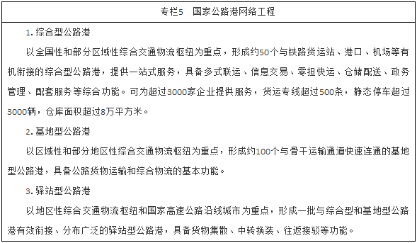 國家公路港網(wǎng)絡(luò)工程