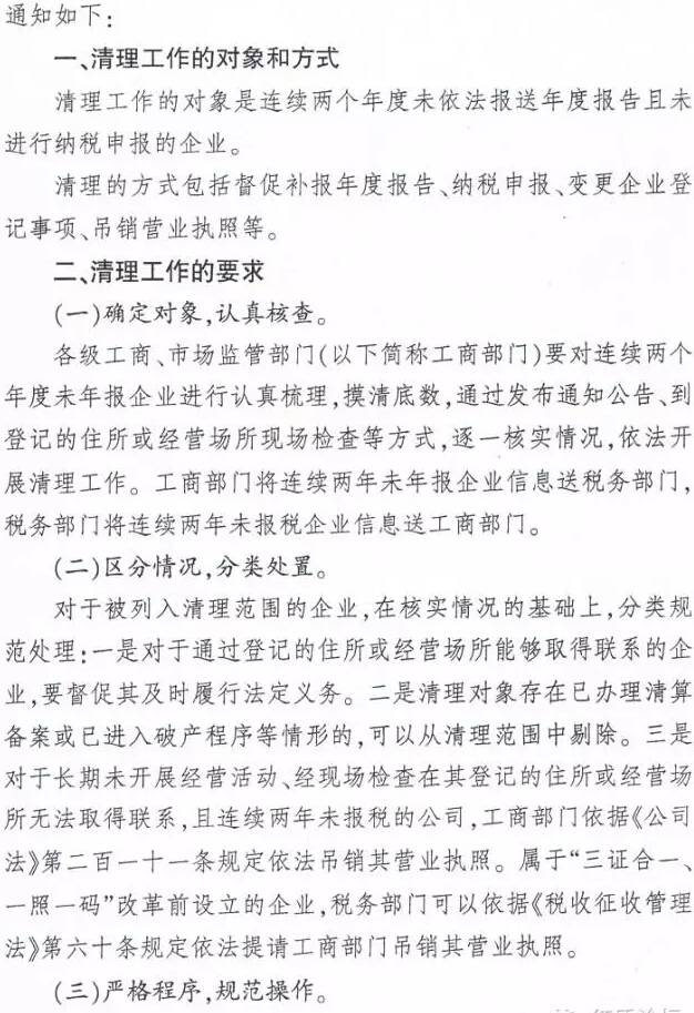 工商企監(jiān)字〔2016〕97號《工商總局稅務(wù)總局關(guān)于清理長期停業(yè)未經(jīng)營企業(yè)工作有關(guān)問題的通知》2