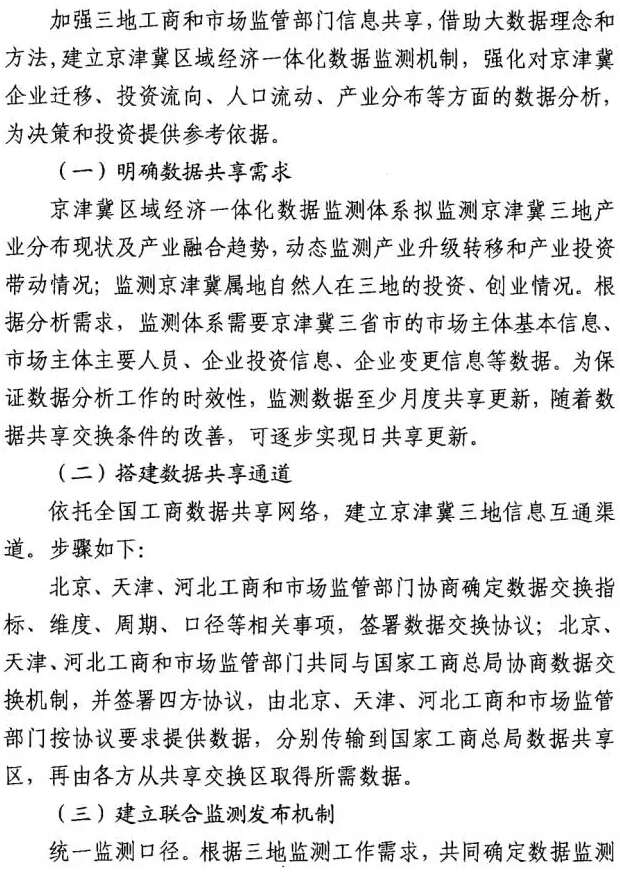 京工商發(fā)〔2016〕6號《關(guān)于加強京津冀三地工商和市場監(jiān)管部門市場準(zhǔn)入工作聯(lián)動服務(wù)京津冀協(xié)同發(fā)展的意見》3