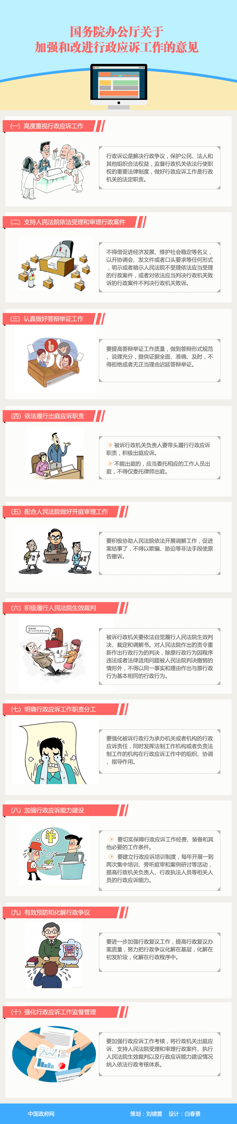 國辦發(fā)〔2016〕54號《國務(wù)院辦公廳關(guān)于加強(qiáng)和改進(jìn)行政應(yīng)訴工作的意見》【全文附圖解】