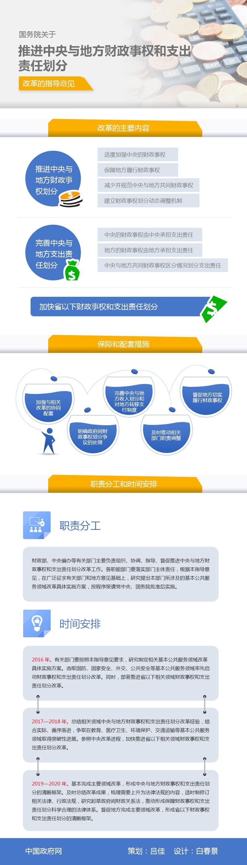 國發(fā)〔2016〕49號《國務院關(guān)于推進中央與地方財政事權(quán)和支出責任劃分改革的指導意見》