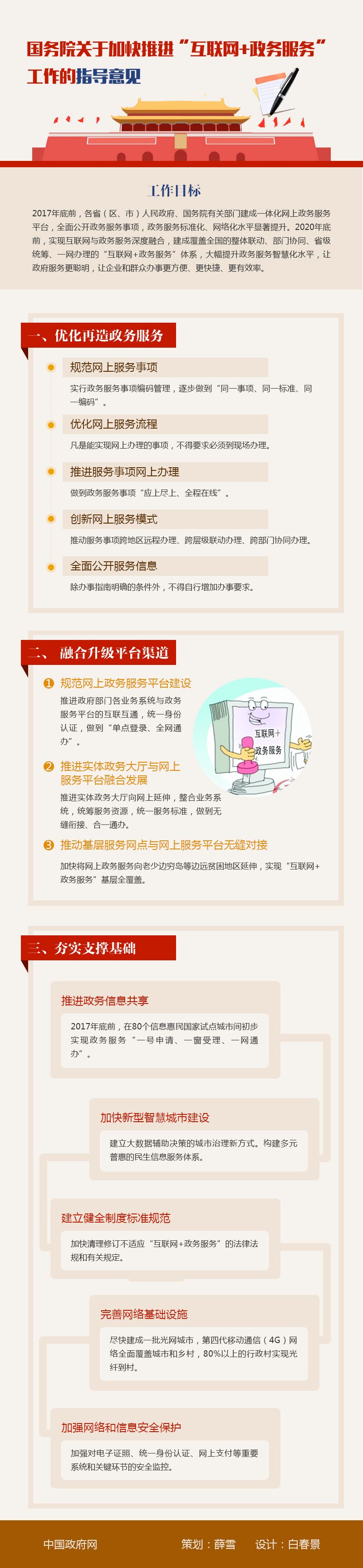 國發(fā)〔2016〕55號(hào)《國務(wù)院關(guān)于加快推進(jìn)“互聯(lián)網(wǎng)+政務(wù)服務(wù)”工作的指導(dǎo)意見》