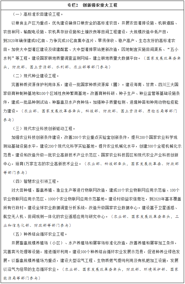 專欄2　創(chuàng)新強(qiáng)農(nóng)重大工程