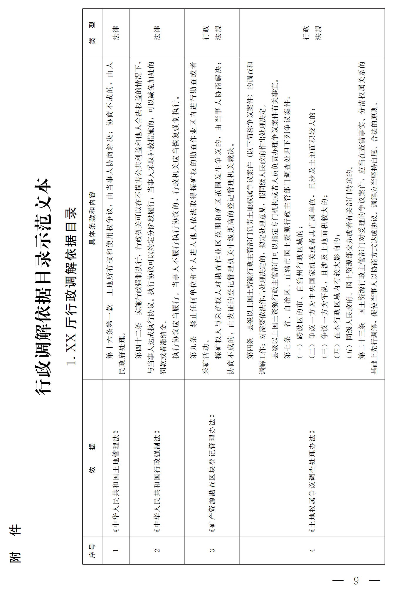 豫依法行政領辦〔2016〕17號《河南省全面推進依法行政領導小組辦公室關(guān)于推進行政調(diào)解工作的意見》9