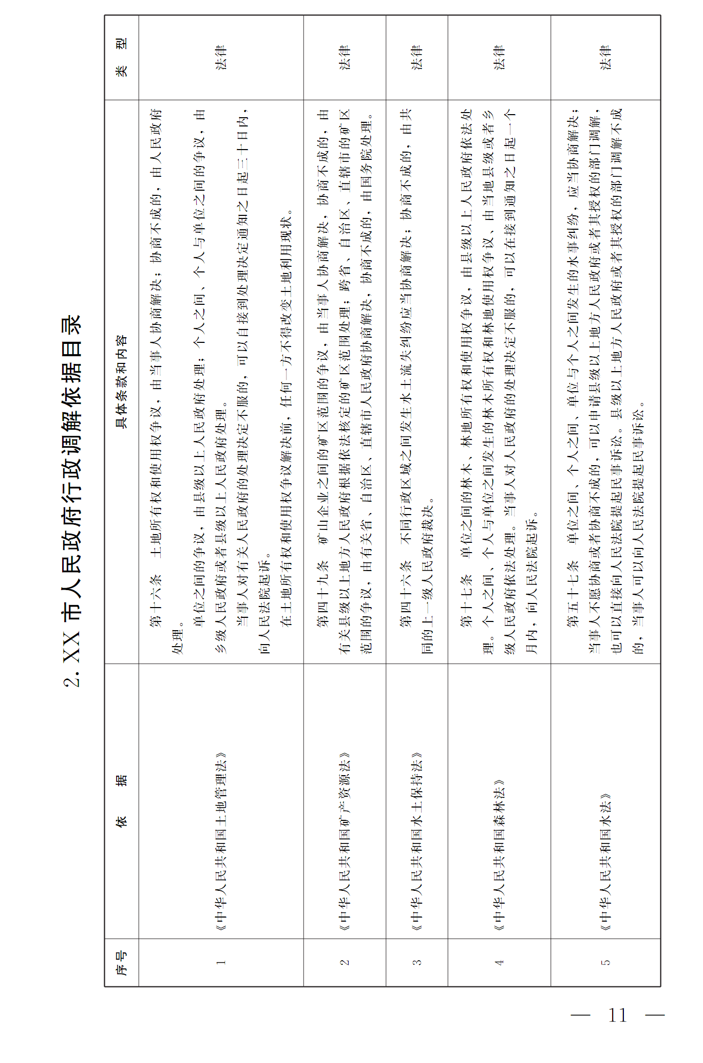豫依法行政領辦〔2016〕17號《河南省全面推進依法行政領導小組辦公室關(guān)于推進行政調(diào)解工作的意見》11