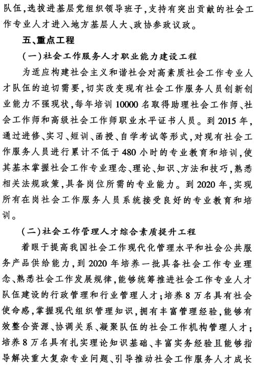 中組發(fā)〔2012〕7號《社會工作專業(yè)人才隊伍建設(shè)中長期規(guī)劃（2011-2020年）》22
