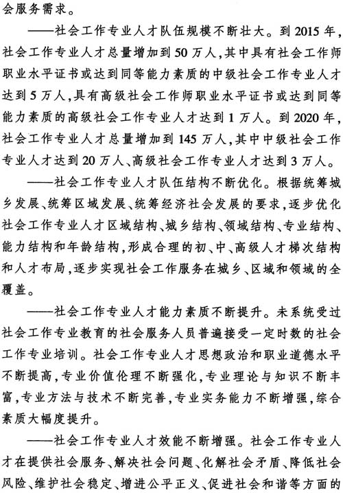 中組發(fā)〔2012〕7號《社會工作專業(yè)人才隊伍建設(shè)中長期規(guī)劃（2011-2020年）》10